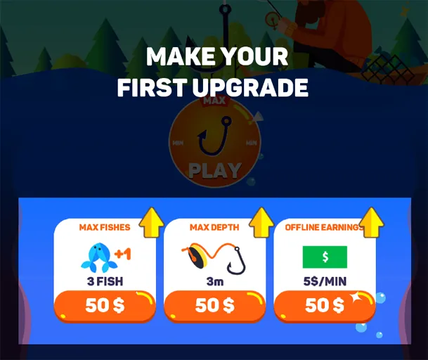 First upgrade cards for Max Fishes at 3 fish, Max Depth at 3 meters, and Offline Earnings at 5 dollars a minute